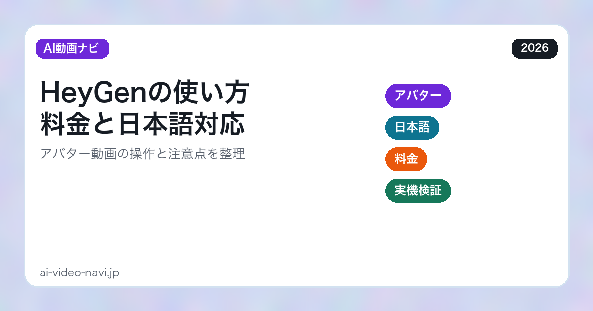 HeyGenの使い方（アイキャッチ）