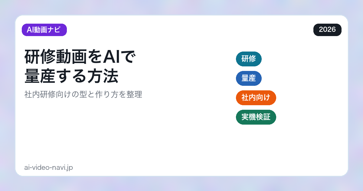 研修動画をAIで量産（アイキャッチ）